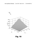 Dynamic Compliance Voltage Management for an Implantable Stimulator diagram and image