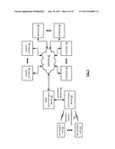 BIO-MEDICAL UNIT SYSTEM FOR PHYSICAL THERAPY diagram and image