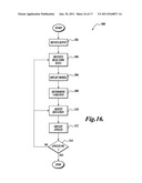 SELF-ALIGNING PROSTHESIS WITH HYDRAULIC ACTUATORS diagram and image