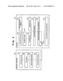 PROGRAM EXECUTED IN INFORMATION PROCESSING APPARATUS TO CONTROL PERIPHERAL     APPARATUS diagram and image