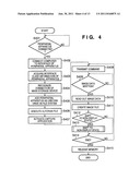 PROGRAM EXECUTED IN INFORMATION PROCESSING APPARATUS TO CONTROL PERIPHERAL     APPARATUS diagram and image