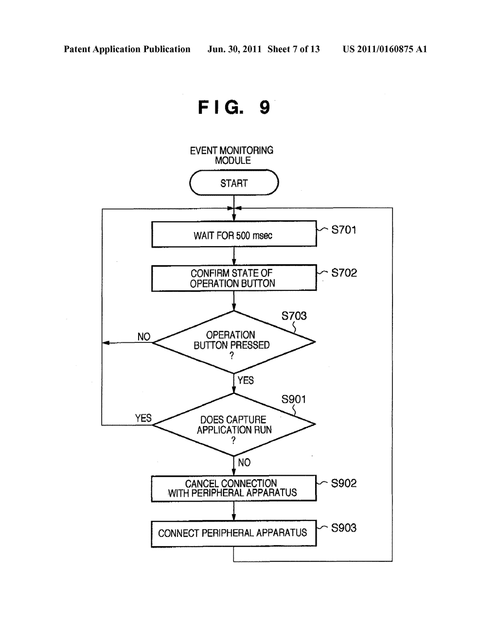 PROGRAM EXECUTED IN INFORMATION PROCESSING APPARATUS TO CONTROL PERIPHERAL     APPARATUS - diagram, schematic, and image 08
