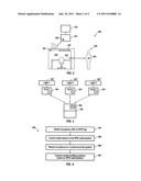 RFID occupancy sensor diagram and image