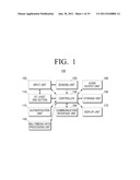 MULTIMEDIA DEVICE AND METHOD FOR CONTROLLING OPERATION THEREOF diagram and image