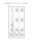 METHOD FOR FILE FORMATION ACCORDING TO FREEVIEW AV SERVICE diagram and image