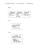 METHOD FOR FILE FORMATION ACCORDING TO FREEVIEW AV SERVICE diagram and image