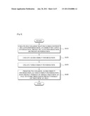 METHOD FOR FILE FORMATION ACCORDING TO FREEVIEW AV SERVICE diagram and image