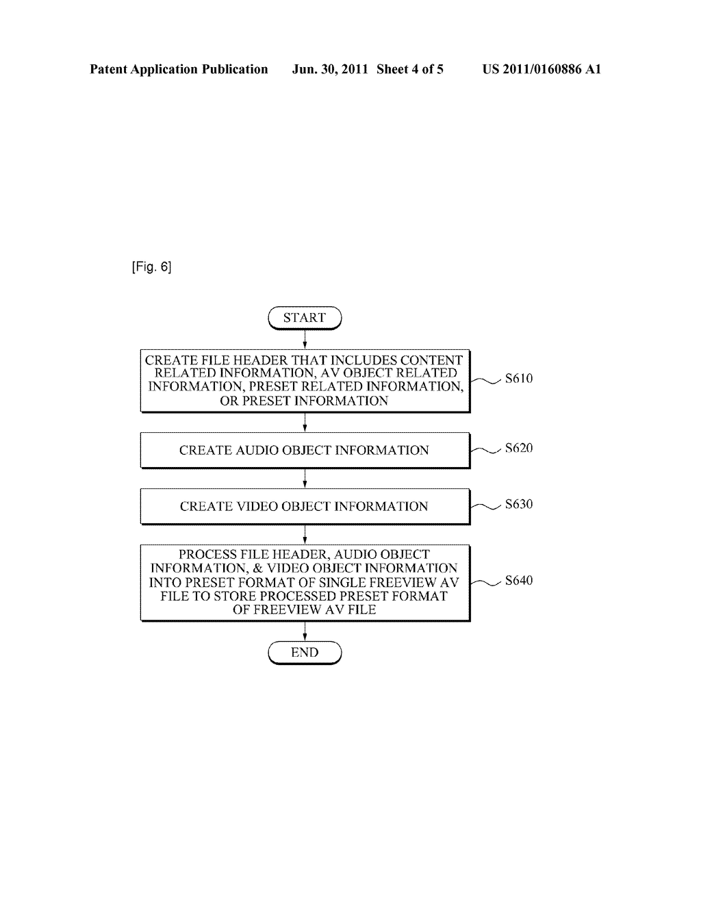 METHOD FOR FILE FORMATION ACCORDING TO FREEVIEW AV SERVICE - diagram, schematic, and image 05