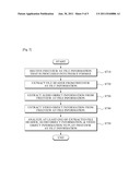 METHOD FOR FILE FORMATION ACCORDING TO FREEVIEW AV SERVICE diagram and image