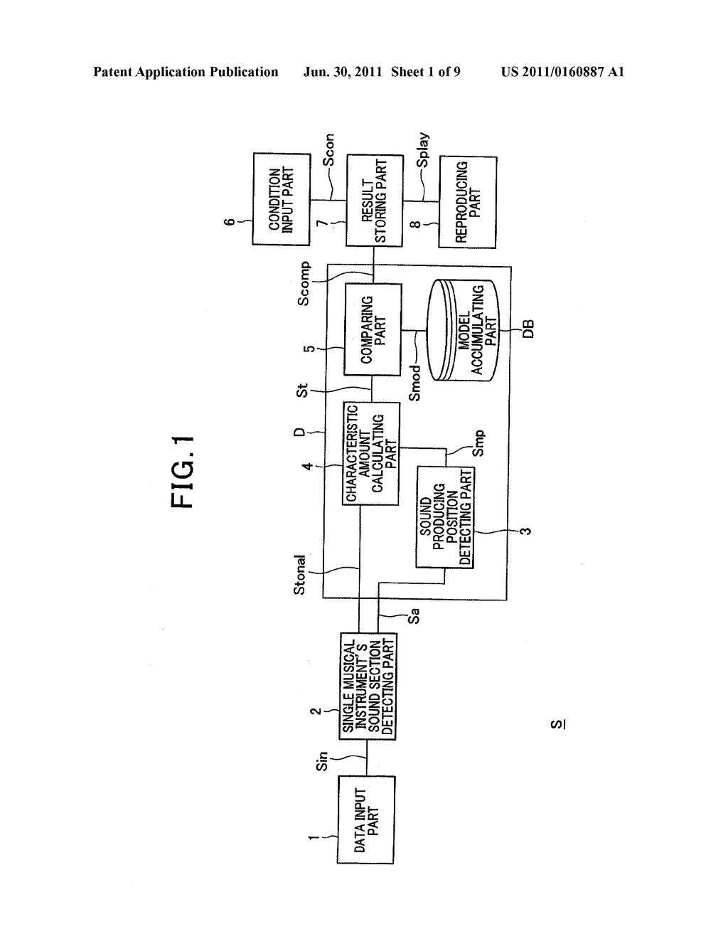INFORMATION GENERATING APPARATUS, INFORMATION GENERATING METHOD AND     INFORMATION GENERATING PROGRAM - diagram, schematic, and image 02