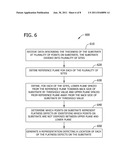 Methods For Generating Representations of Flatness Defects on Wafers diagram and image