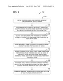 Methods For Generating Representations of Flatness Defects on Wafers diagram and image