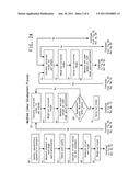 METHOD FOR COLOR MATCHING diagram and image