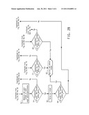 METHOD FOR COLOR MATCHING diagram and image