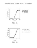 METHOD FOR COLOR MATCHING diagram and image