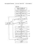 EMBROIDERY DATA GENERATING APPARATUS AND NON-TRANSITORY COMPUTER-READABLE     MEDIUM STORING EMBROIDERY DATA GENERATING PROGRAM diagram and image