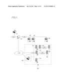 DISPENSARY MANAGEMENT SYSTEM AND METHOD diagram and image