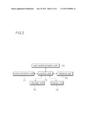 DISPENSARY MANAGEMENT SYSTEM AND METHOD diagram and image