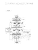 DISPENSARY MANAGEMENT SYSTEM AND METHOD diagram and image