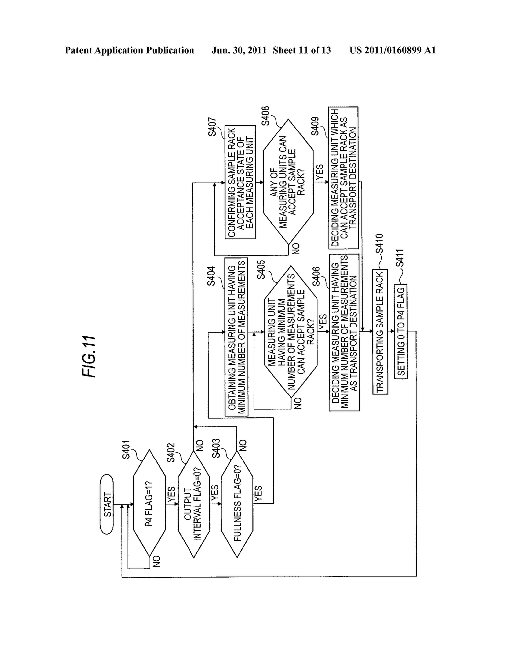 SAMPLE PROCESSING APPARATUS AND SAMPLE RACK TRANSPORTING METHOD - diagram, schematic, and image 12