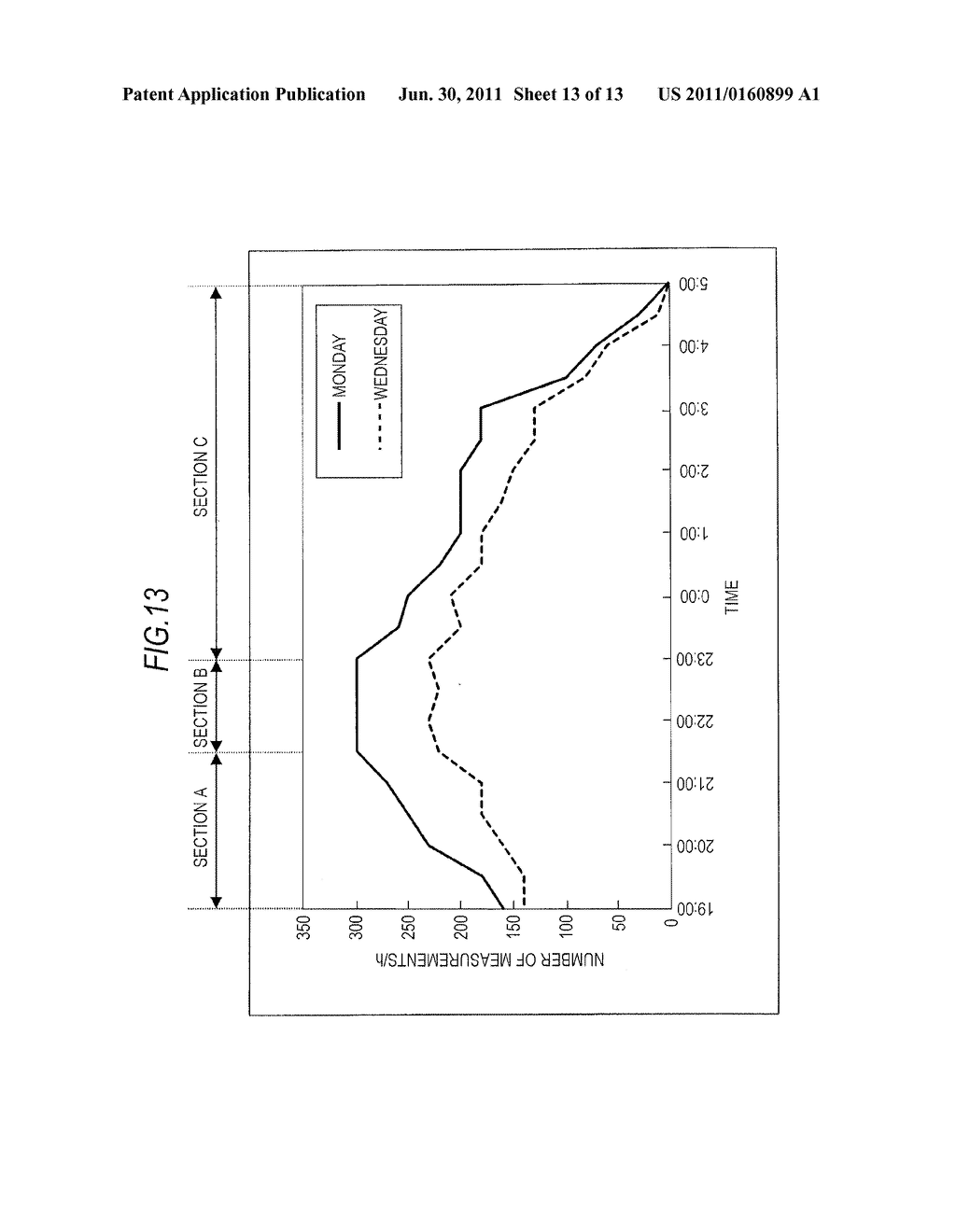 SAMPLE PROCESSING APPARATUS AND SAMPLE RACK TRANSPORTING METHOD - diagram, schematic, and image 14