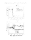 METHOD AND DEVICE FOR PRODUCING A MIXTURE OF CONSTITUENTS WITH     CONSTRAINTS, ESPECIALLY WITH PREMIXING diagram and image