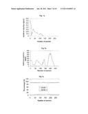 METHOD AND DEVICE FOR PRODUCING A MIXTURE OF CONSTITUENTS WITH     CONSTRAINTS, ESPECIALLY WITH PREMIXING diagram and image