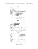 METHOD AND DEVICE FOR PRODUCING A MIXTURE OF CONSTITUENTS WITH     CONSTRAINTS, ESPECIALLY WITH PREMIXING diagram and image