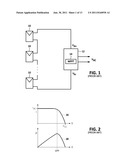 Power Point Tracking diagram and image