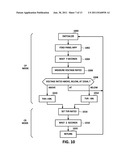 Power Point Tracking diagram and image