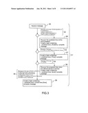 METHOD AND DEVICE FOR CENTRALIZED MANAGEMENT OF TASKS TO BE CARRIED OUT BY     A CREW OF AN AIRCRAFT DURING FLIGHT diagram and image