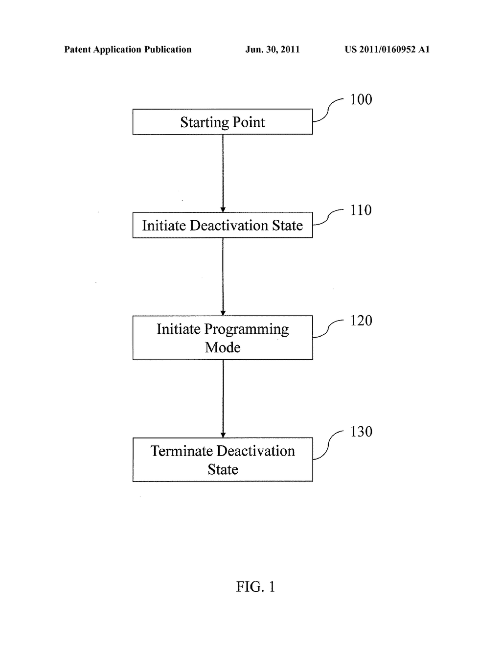 Method for Entering Data In at Least Two Control Devices of a Motor     Vehicle - diagram, schematic, and image 02