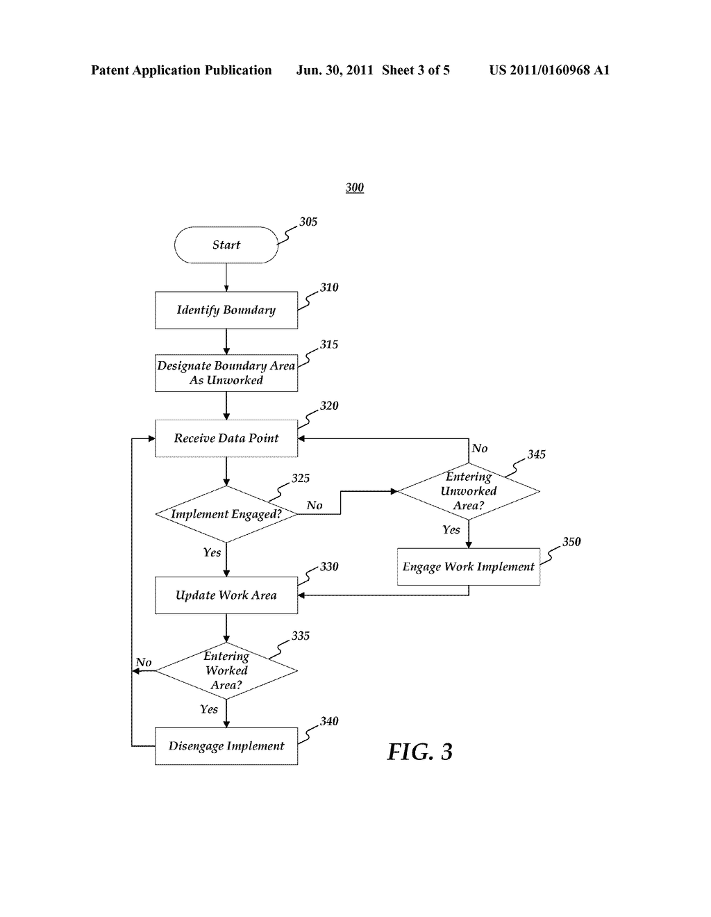 WORK IMPLEMENT CONTROL BASED ON WORKED AREA - diagram, schematic, and image 04