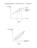 Control System in Vehicle, Wheelie Determining Method, and Driving Power     Suppressing Method diagram and image