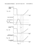 Vehicle and Engine Controlling Method diagram and image