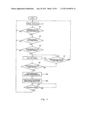 Vehicle and Engine Controlling Method diagram and image