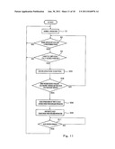 Vehicle and Engine Controlling Method diagram and image