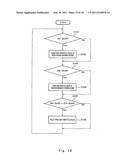 Vehicle and Engine Controlling Method diagram and image