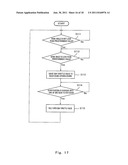 Vehicle and Engine Controlling Method diagram and image