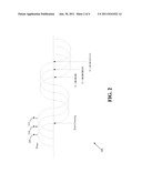 SYSTEMS, METHODS, AND APPARATUS FOR UTILITY METER PHASE IDENTIFICATION diagram and image