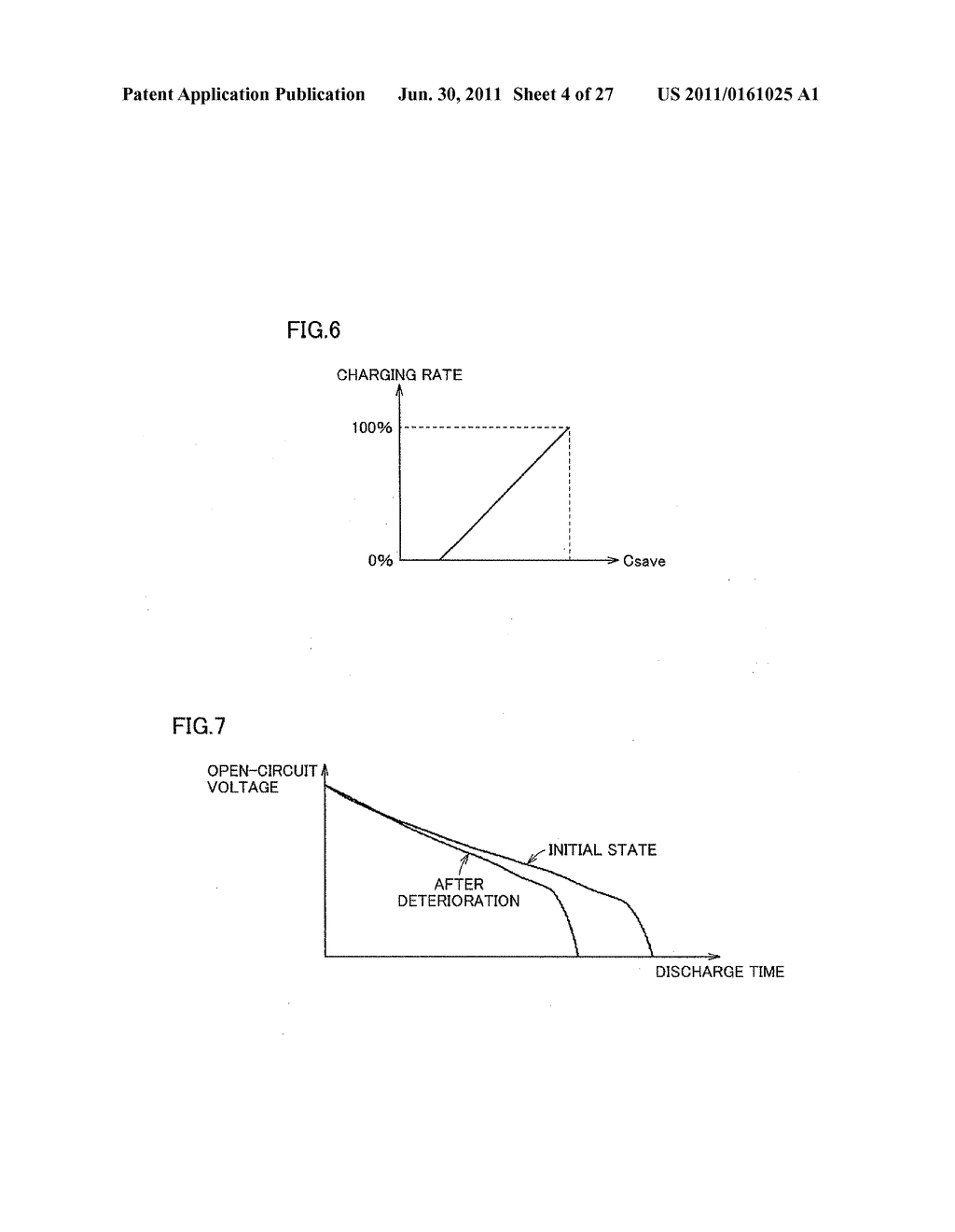 STATE ESTIMATING DEVICE FOR SECONDARY BATTERY - diagram, schematic, and image 05