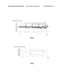 Method And Device For Monitoring Measurement Data In Semiconductor Process diagram and image