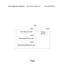 Method And Device For Monitoring Measurement Data In Semiconductor Process diagram and image