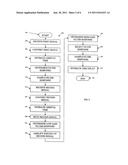 Time Delay Estimation diagram and image