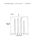 Time Delay Estimation diagram and image