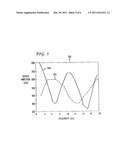 Time Delay Estimation diagram and image