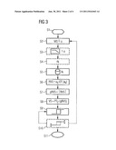 Method and Device for Determining a State of Motion of a Vehicle     Comprising an Acceleration Sensor diagram and image