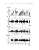 Method and Device for Determining a State of Motion of a Vehicle     Comprising an Acceleration Sensor diagram and image