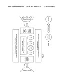 Intuitive Computing Methods and Systems diagram and image