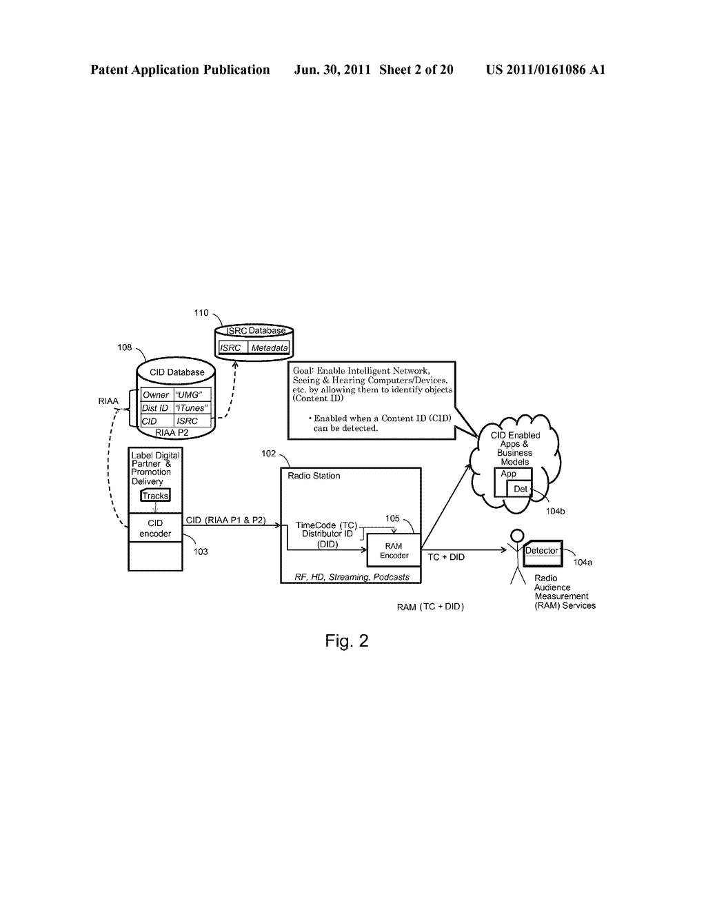 Orchestrated Encoding and Decoding - diagram, schematic, and image 03